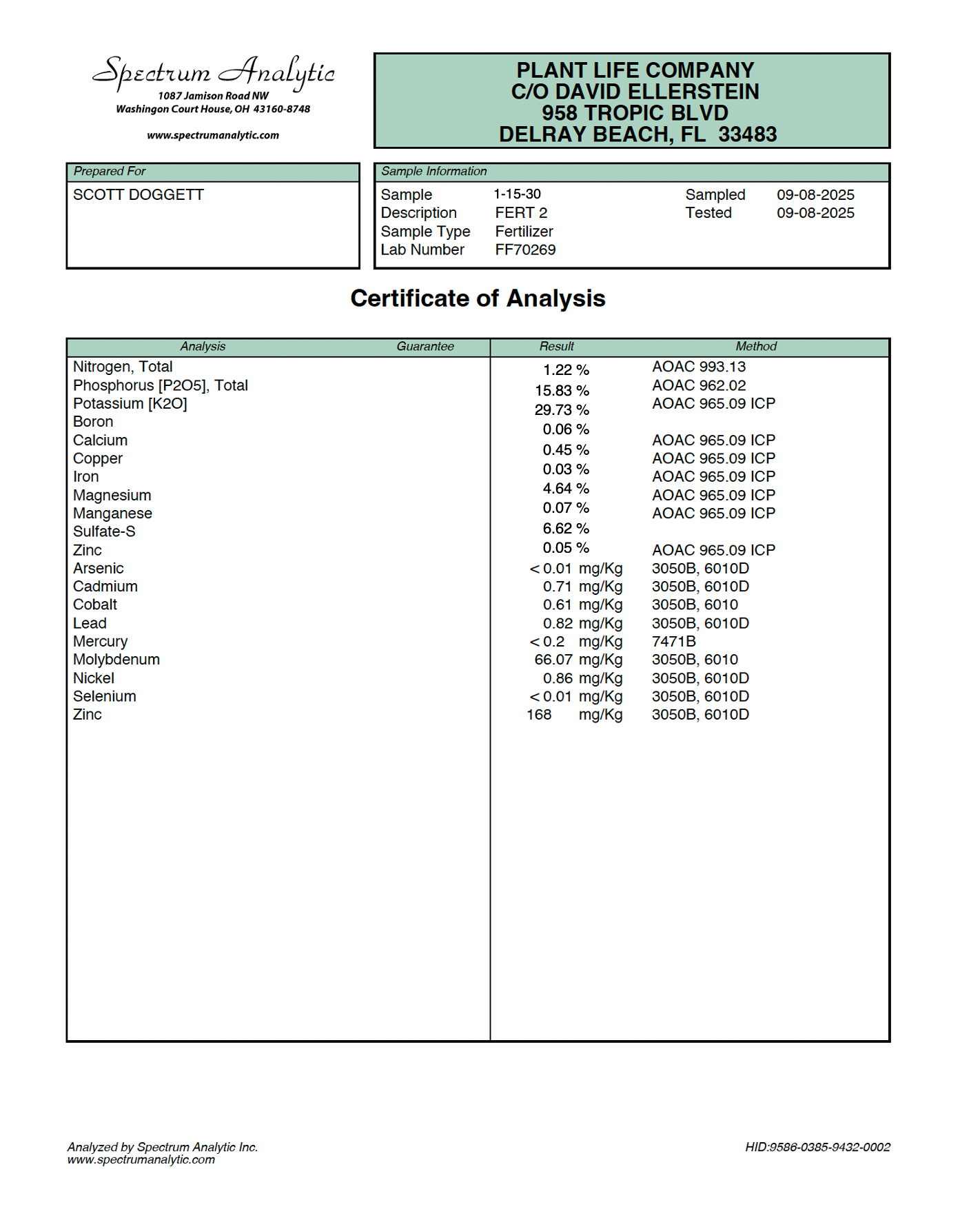 Emerald Bloom 1-15-30 Flower/Finish