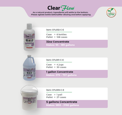 Clear Flow™